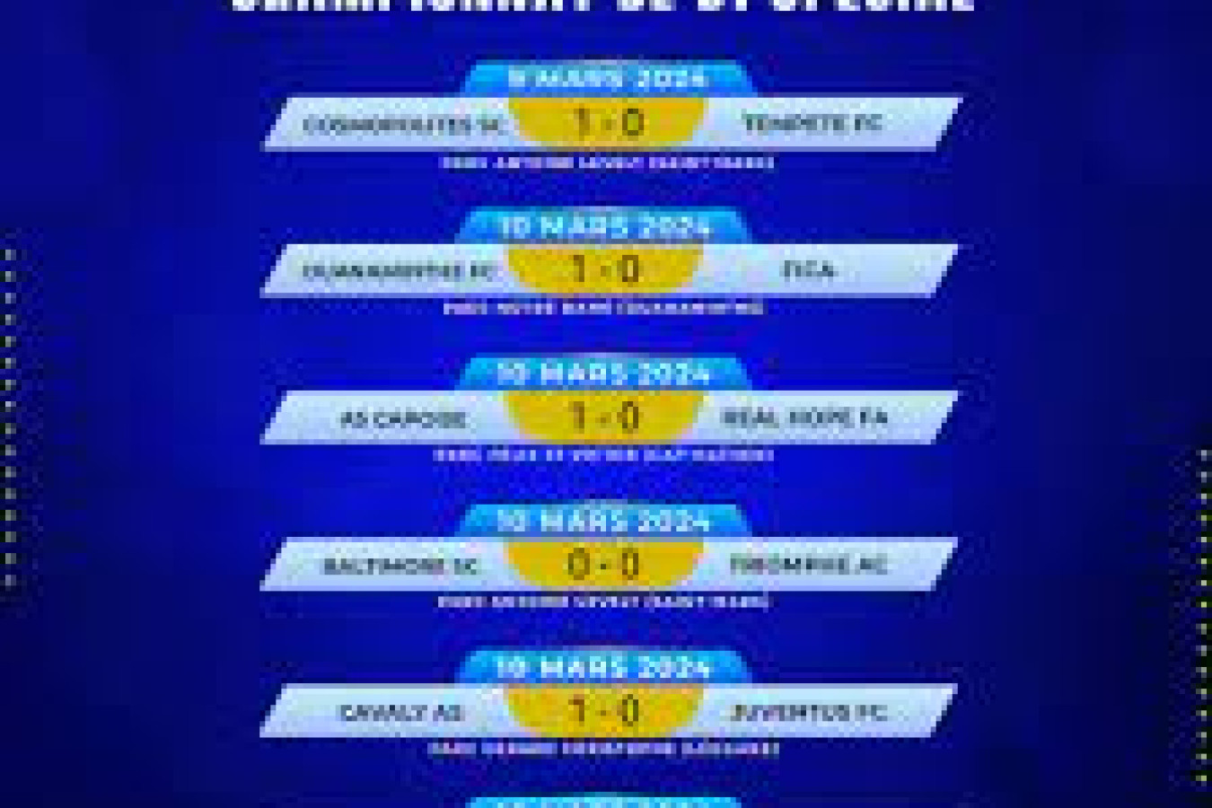 FHF: lancement réussi du championnat spécial de D1