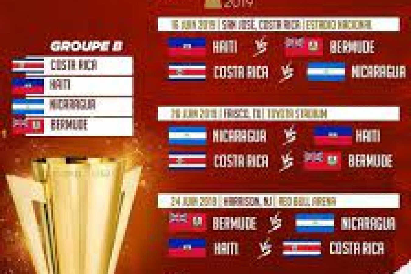 Gold Cup 2019 Haïti en quart de finale dès ce soir? Le Courrier de