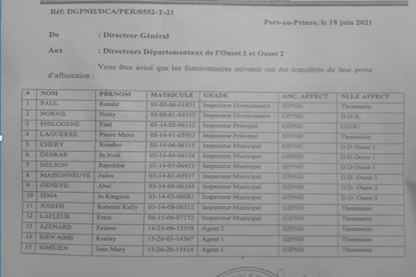 Haïti | Sécurité| Quand le SWAT (GIPNH) perd du poids.