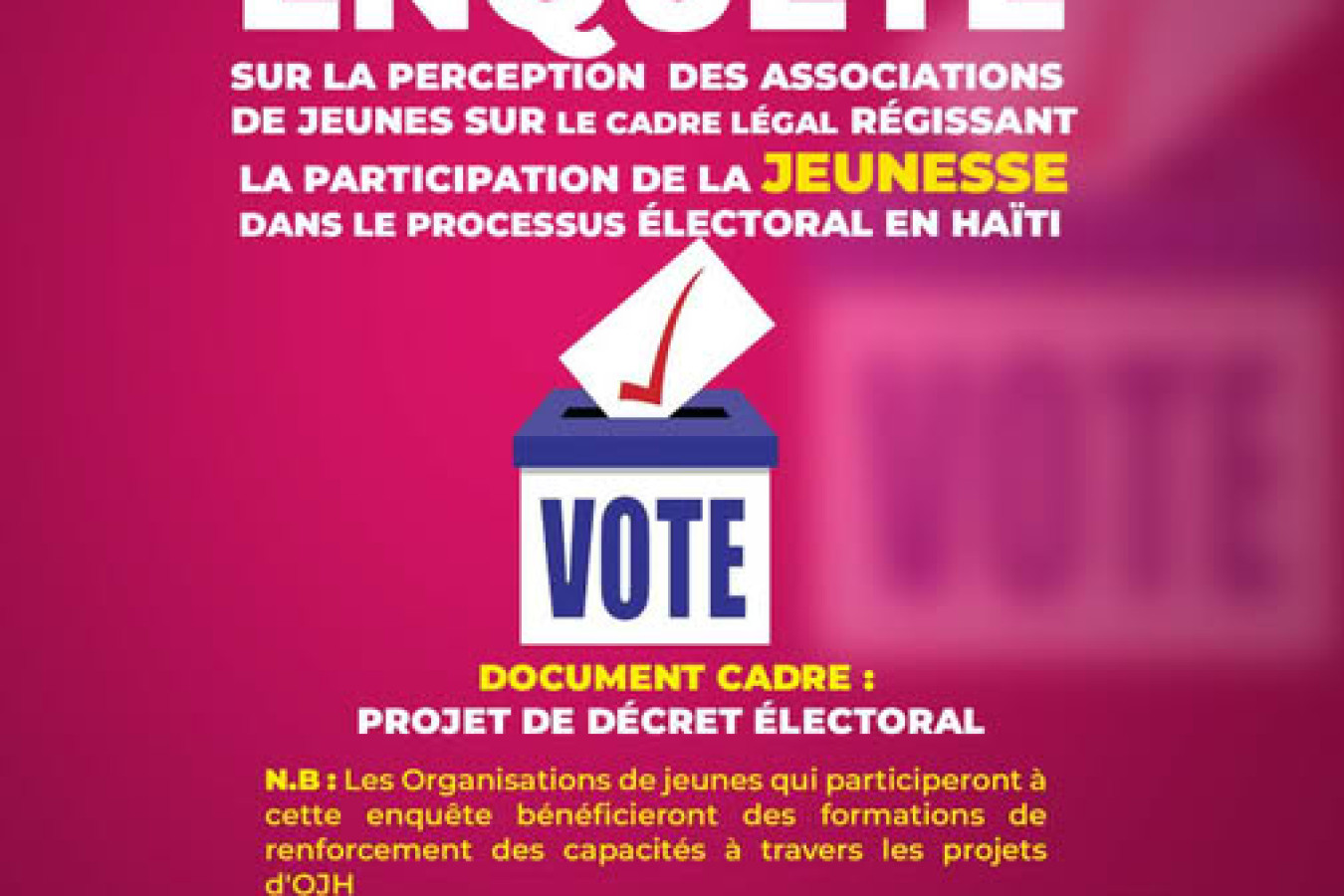 L’OJH veut documenter la perception des Organisations de Jeunes sur le Projet de Décret électoral