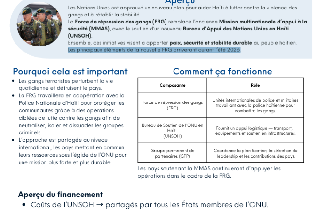 Les principaux éléments de la FRG ne seront dans nos murs que durant l’été 2026